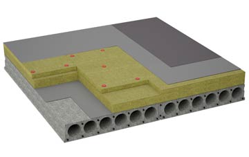 considerations of Ashfold Side flat roofing insulation